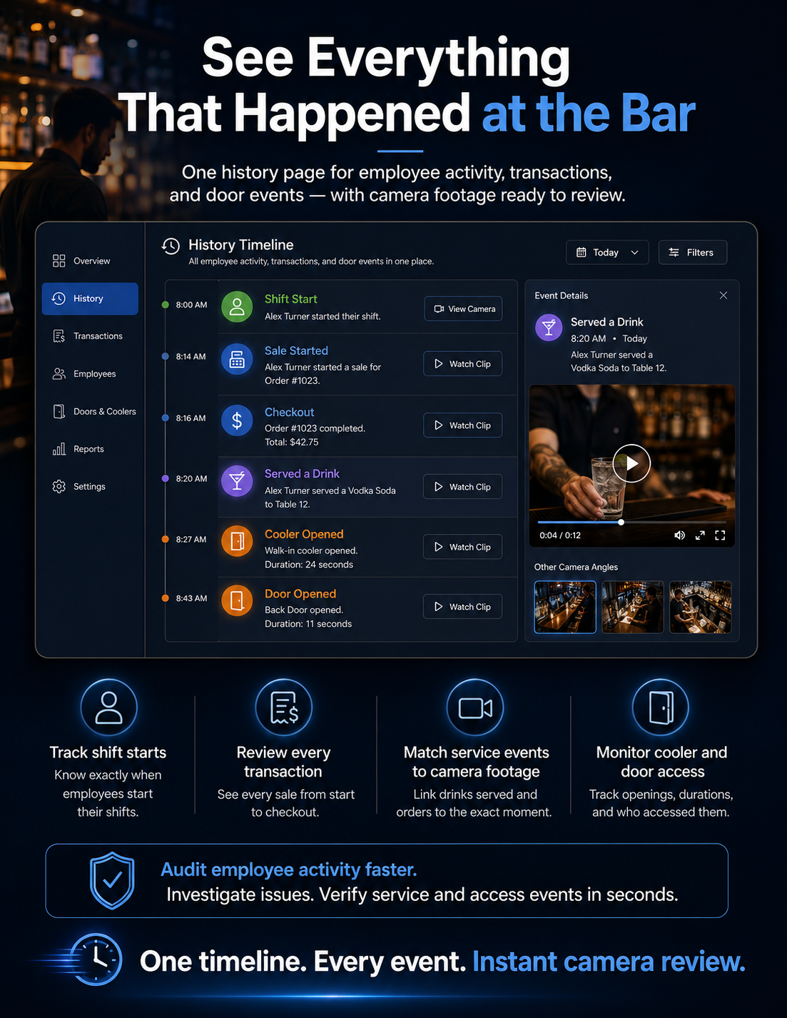 Night Rail history timeline showing employee activity, transactions, door events, and camera footage